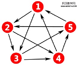 �˿�����ϴ���ַ���Ƶ���пƴ��з����¼����ɿ�����������ҥ��Դ...